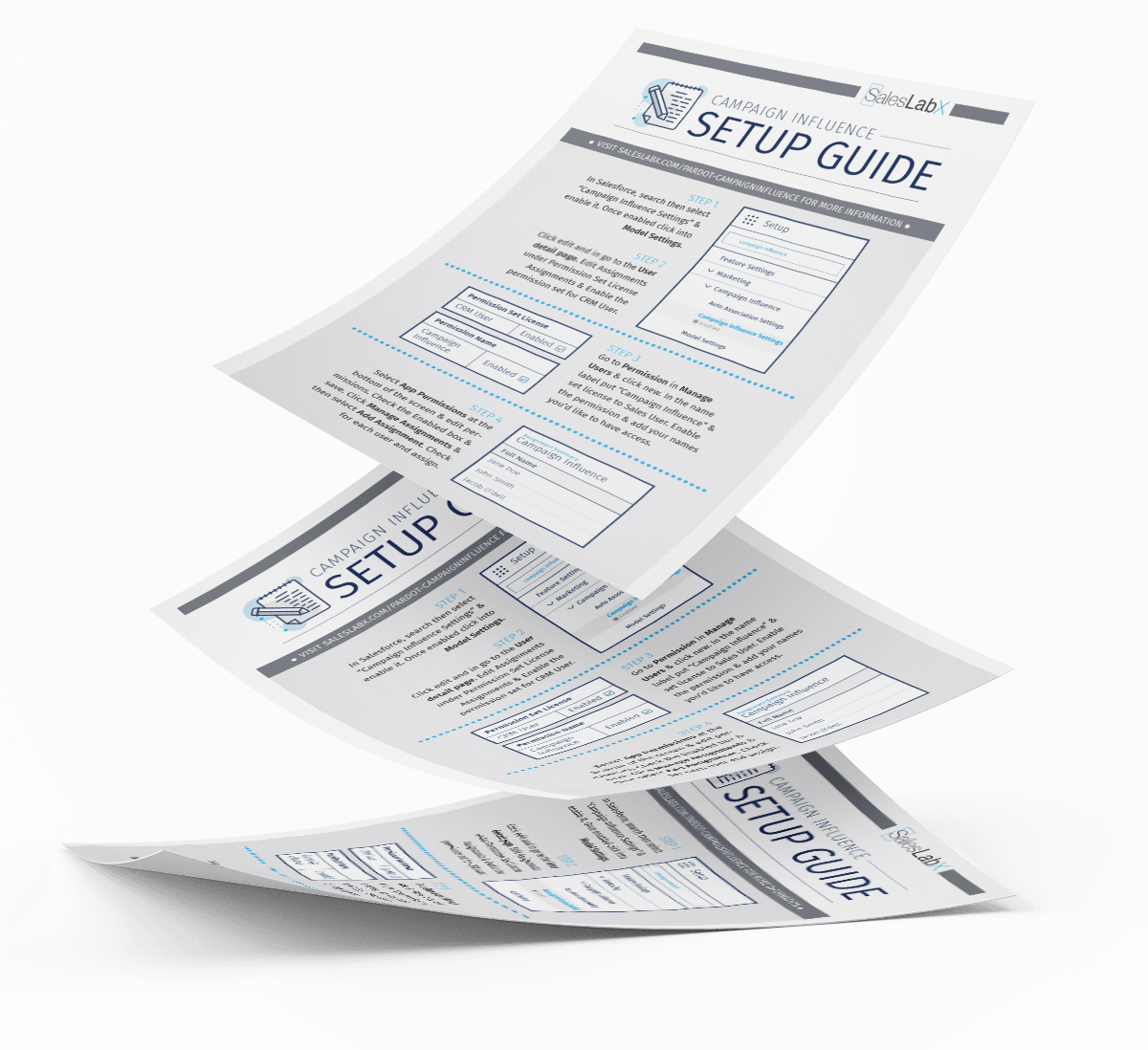 Campaign Influence Attribution Models SalesLabX