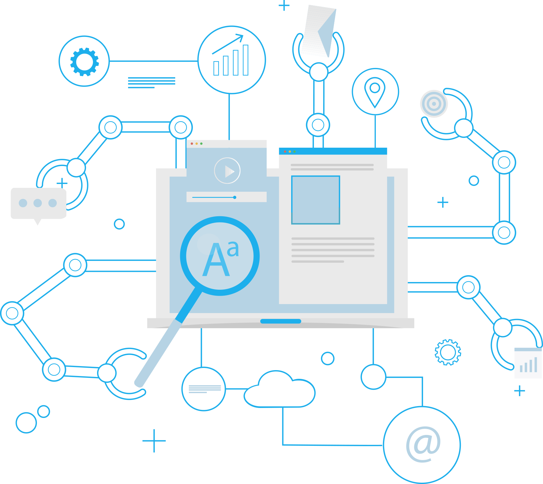 Automation Cheat Sheet – SalesLabX